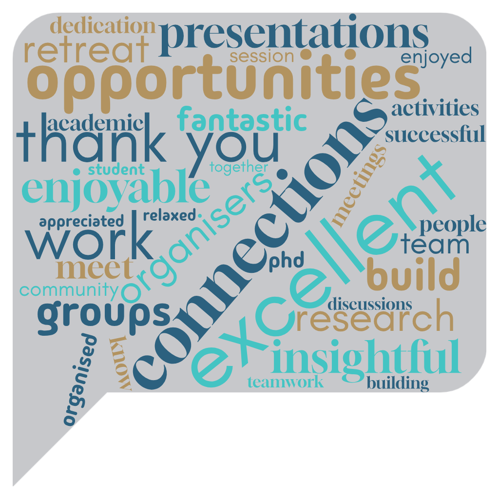 Wordcloud